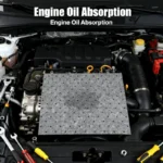 Oil Absorbent Pads Spill Absorbent Mats Oil Spill Pads for Oil-Based & Water-Based Fluids Liquid Home Garage Fluid Catch Mat